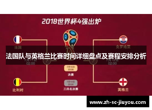 法国队与英格兰比赛时间详细盘点及赛程安排分析 法国队与英格兰比赛时间详细盘点及赛程安排分析