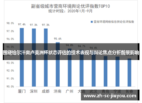 围绕恰尔汗奥卢美洲杯状态评估的技术表现与舆论焦点分析前景影响